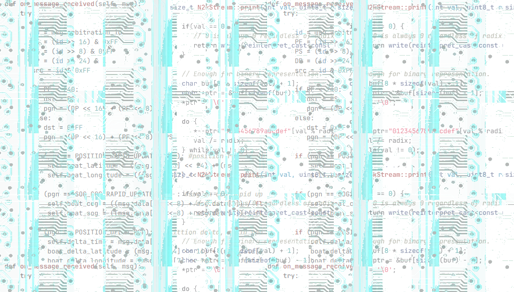 Embedded Hardware & Software