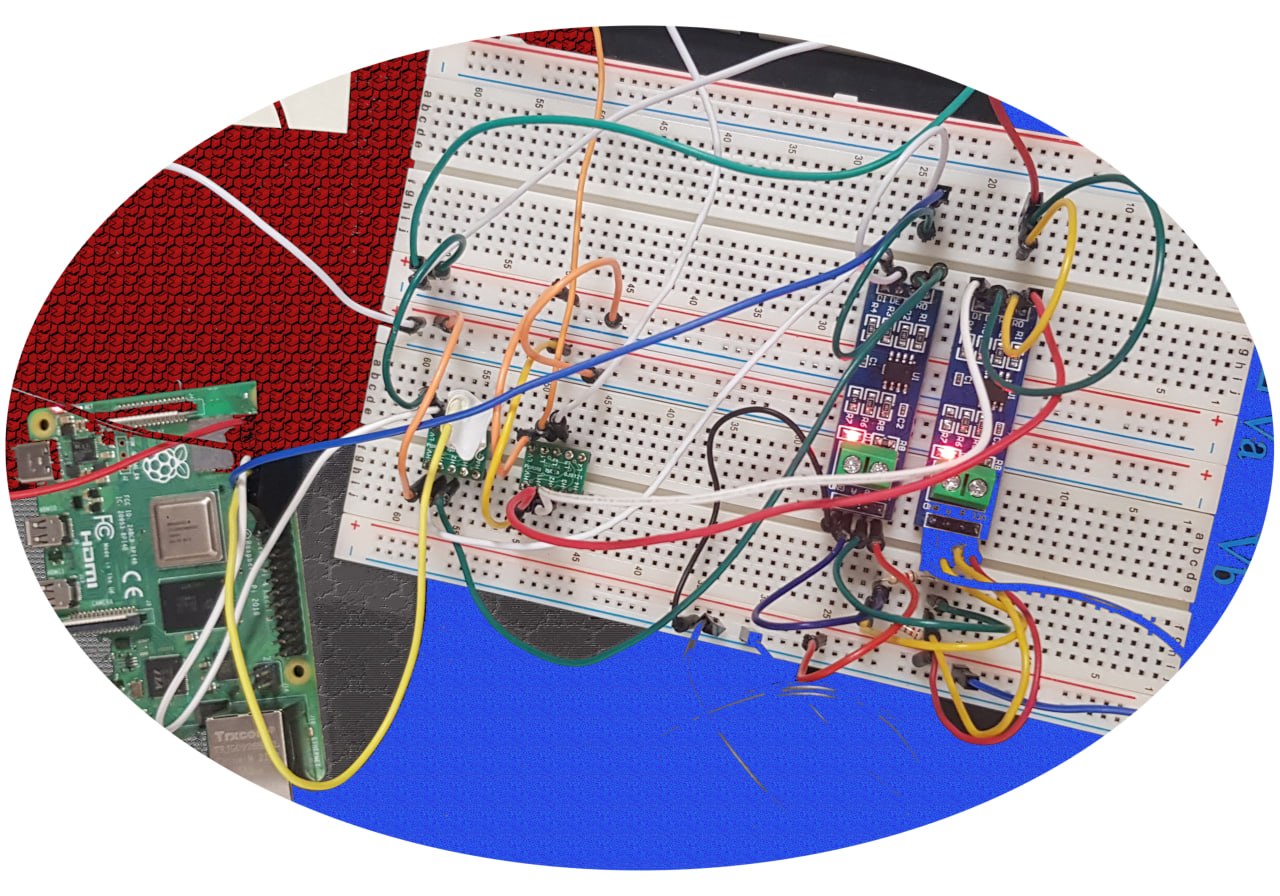 IoT prototype