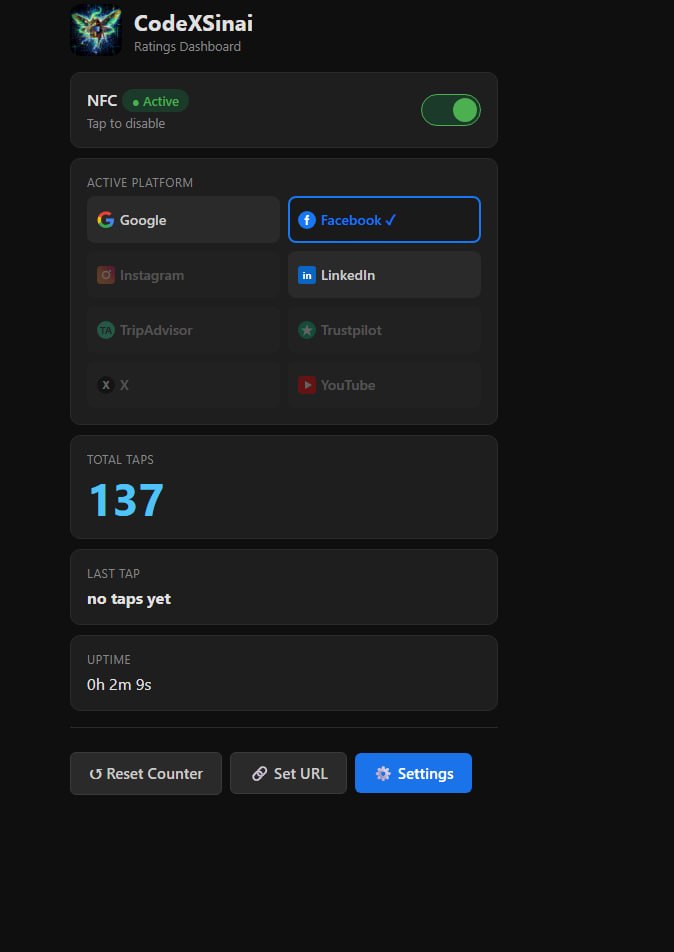 IoT monitoring dashboard